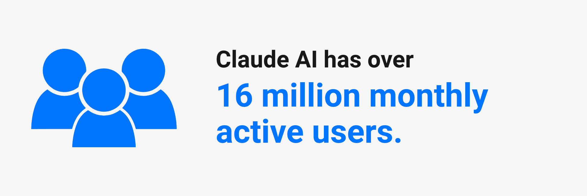Anthropic users - Anthropic's Claude AI assistant has over 16 million monthly active users
