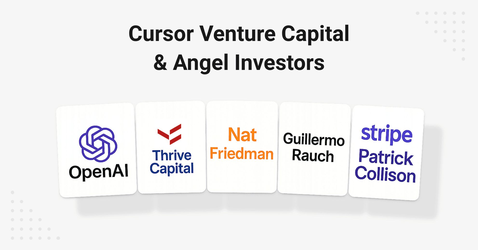 Cursor investors – notable investors include OpenAI Startup Fund, Andreessen Horowitz, and Thrive Capital.
