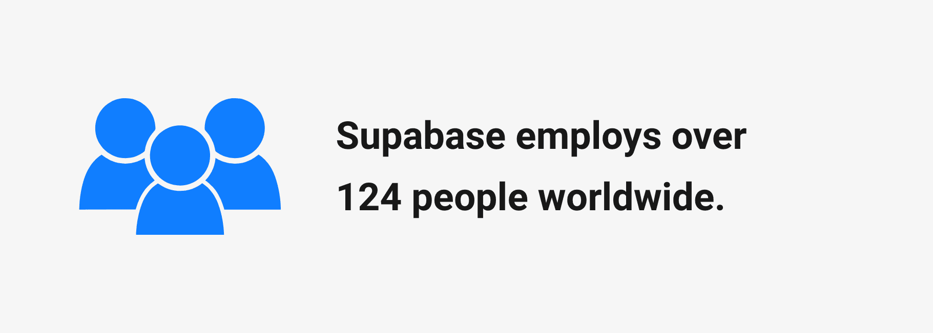 Supabase employees – 124 staff worldwide.