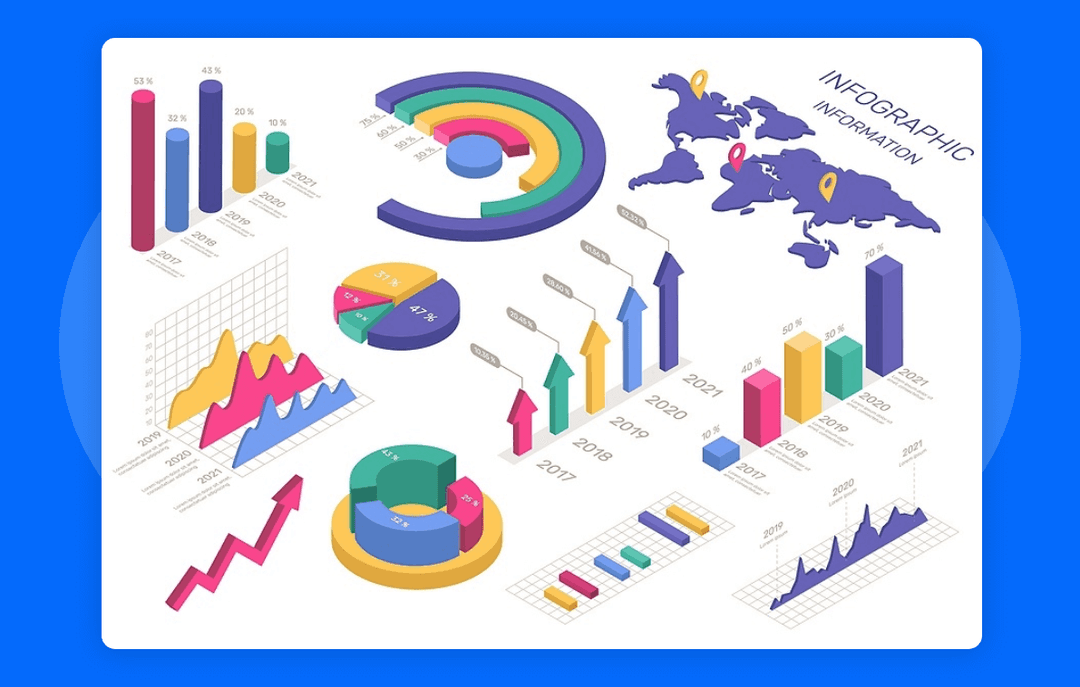 Automated reporting interface