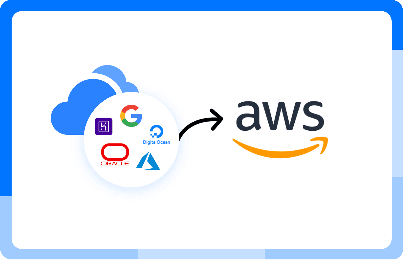 Aws Cloud Migration Services