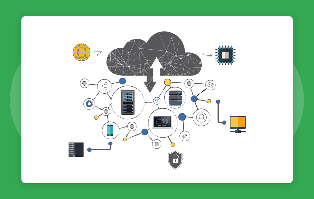 AWS scaling capabilities illustration